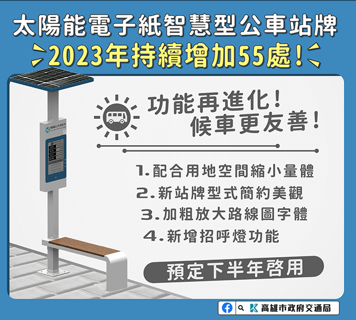 交通局112年將增設55處太陽能電子紙智慧型站牌　提升公車候車服務品質